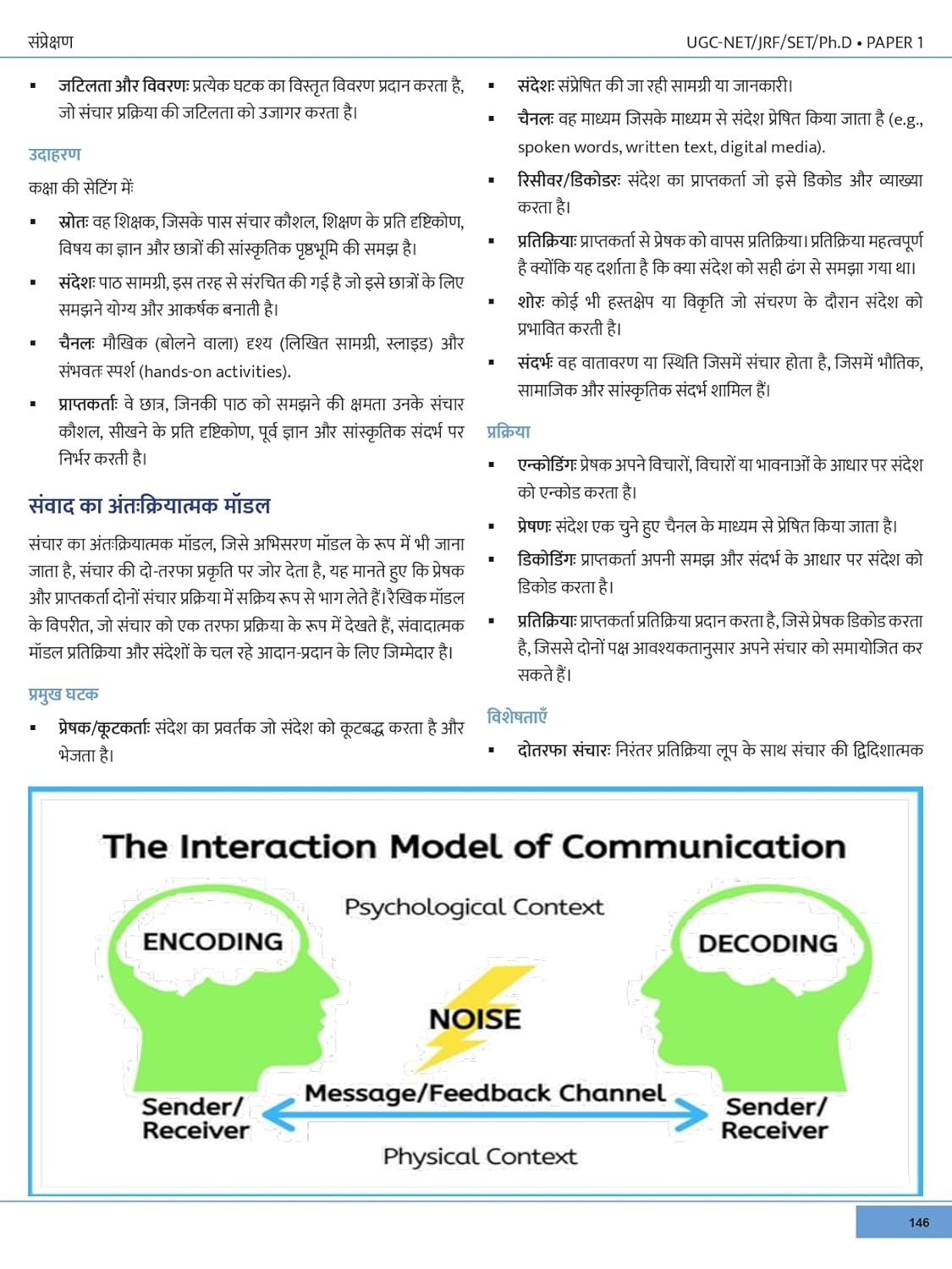 Apni University NTA UGC NET JRF SET Ph.D Paper-1 Teaching and Research Aptitude Hindi Medium New Edition 2026