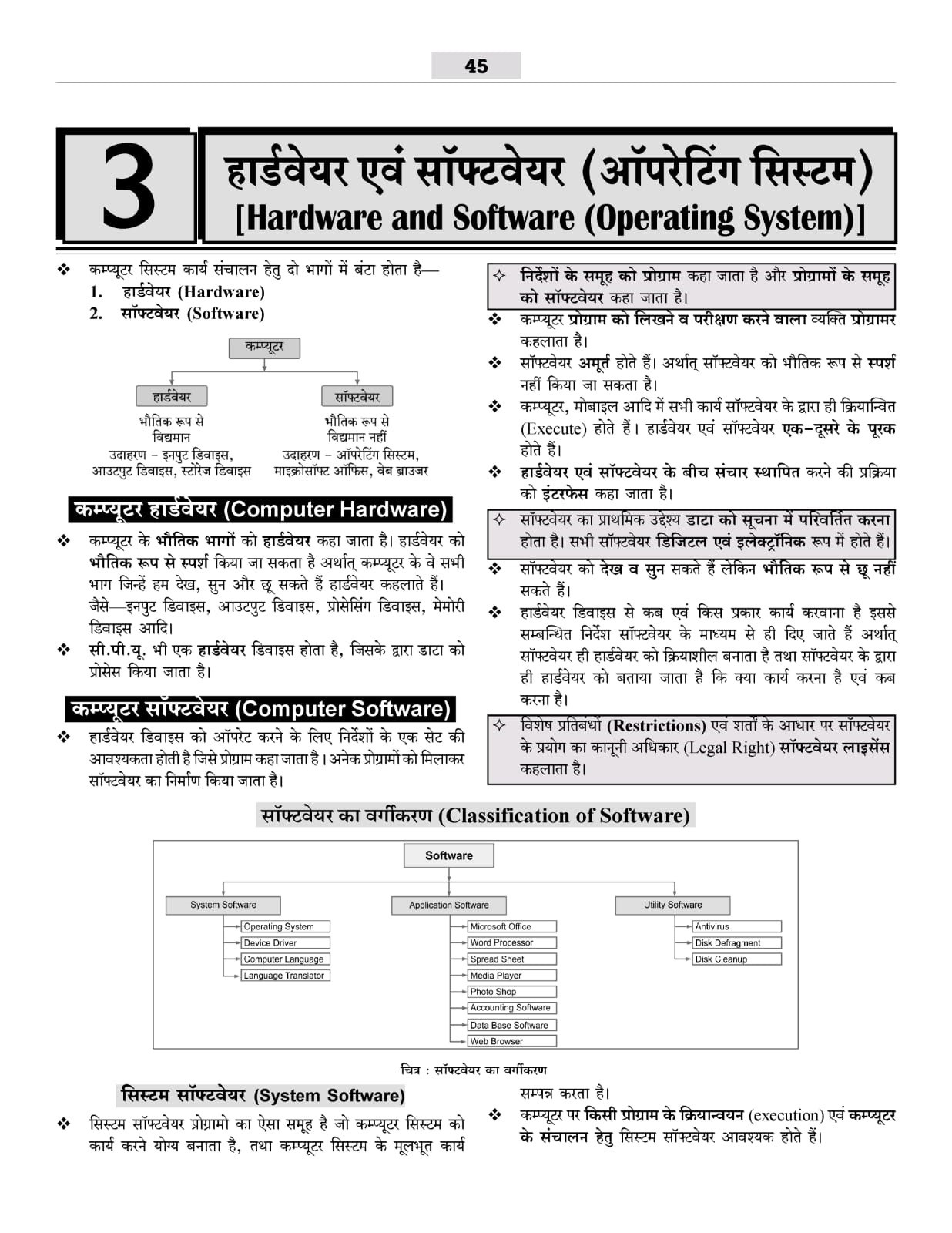 Daksh Rajasthan CET and VDO Complete Notes on Computer New Edition 2026