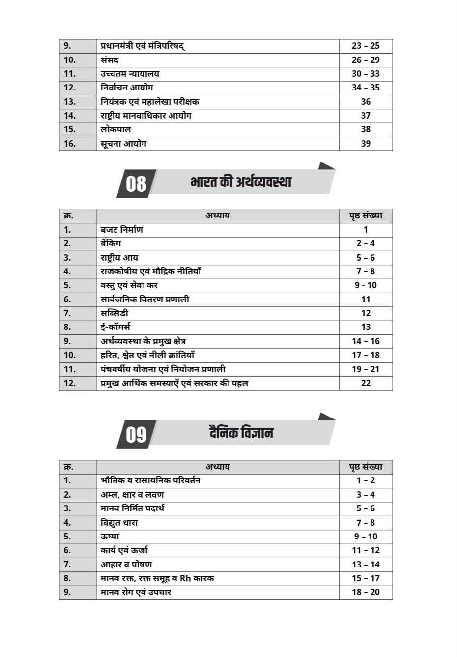 Akshansh CET 2026 Graduation Level 6666+ Topic-Wise Practice Book Second Revised Edition 2026