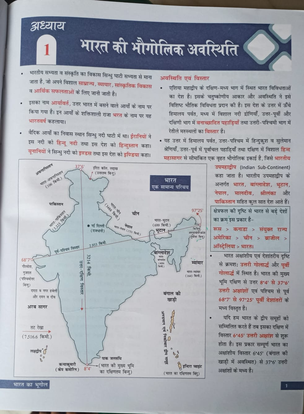 Cosmos Publication Bharat Ka Bhugol (Geography of India) NCERT Saar (Class 6 to 12) Summary Series 3 Edition 2025 By Mahesh Kumar Barnwal (IPS)