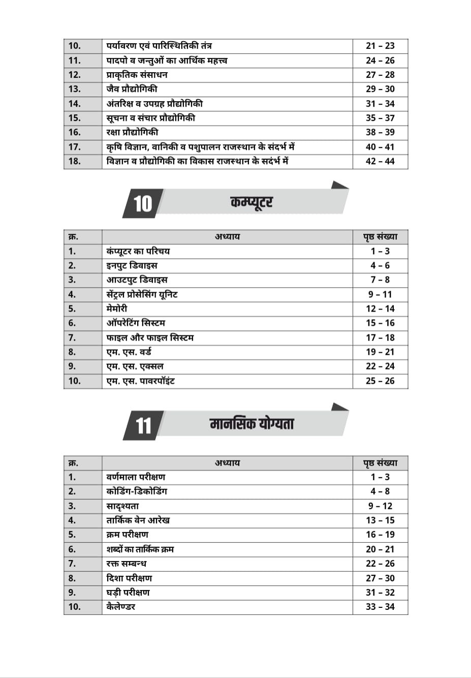 Akshansh CET 2026 Graduation Level 6666+ Topic-Wise Practice Book Second Revised Edition 2026
