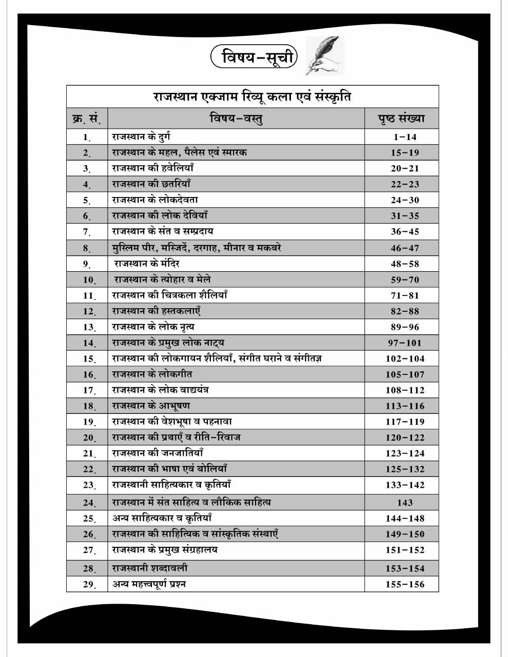 Dhindhwal 50-50 Rajasthan Kala Evam Sanskriti Exam Review PYQs By Hoshiyar Singh 3rd Edition August 2026