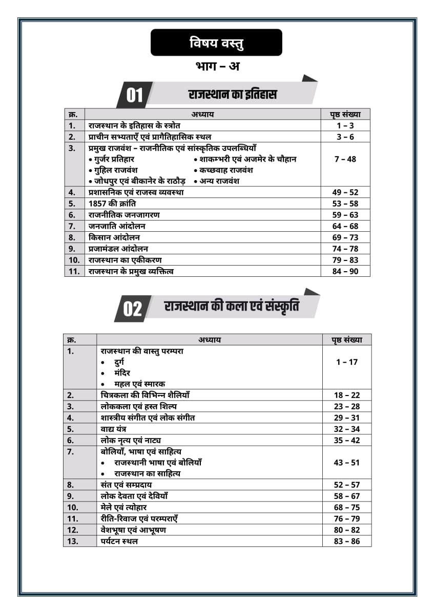 Akshansh EO RO Part-A, B MCQ and PYQ Question Bank New Edition 2026 By Ratan Sir, Nagvendra Sir, SK Sir