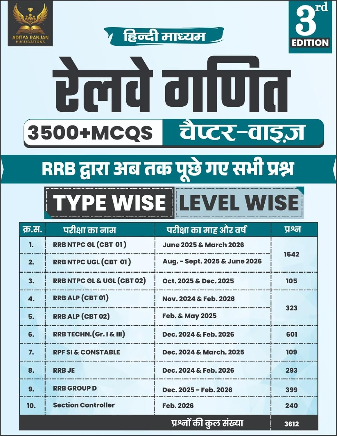 Aditya Ranjan Railway Ganit (Maths) 3500+ Chapter Wise MCQs Hindi Medium 3rd Edition 2026