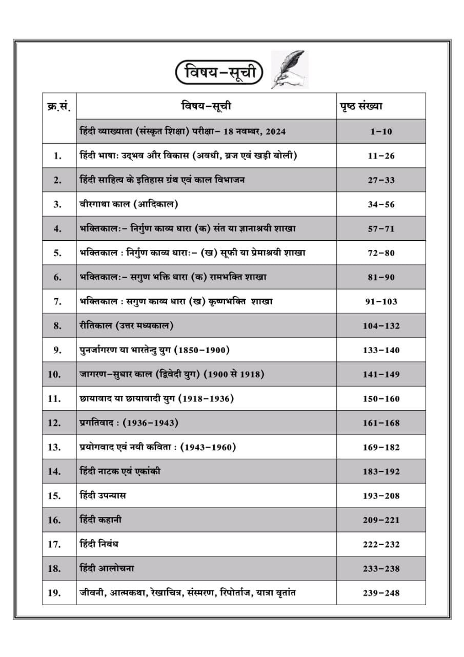 Dhindhwal Vastunisth Hindi Sahitya Ka Itihas (Objective Hindi Literature History) By Nathu Ram Mukkar
