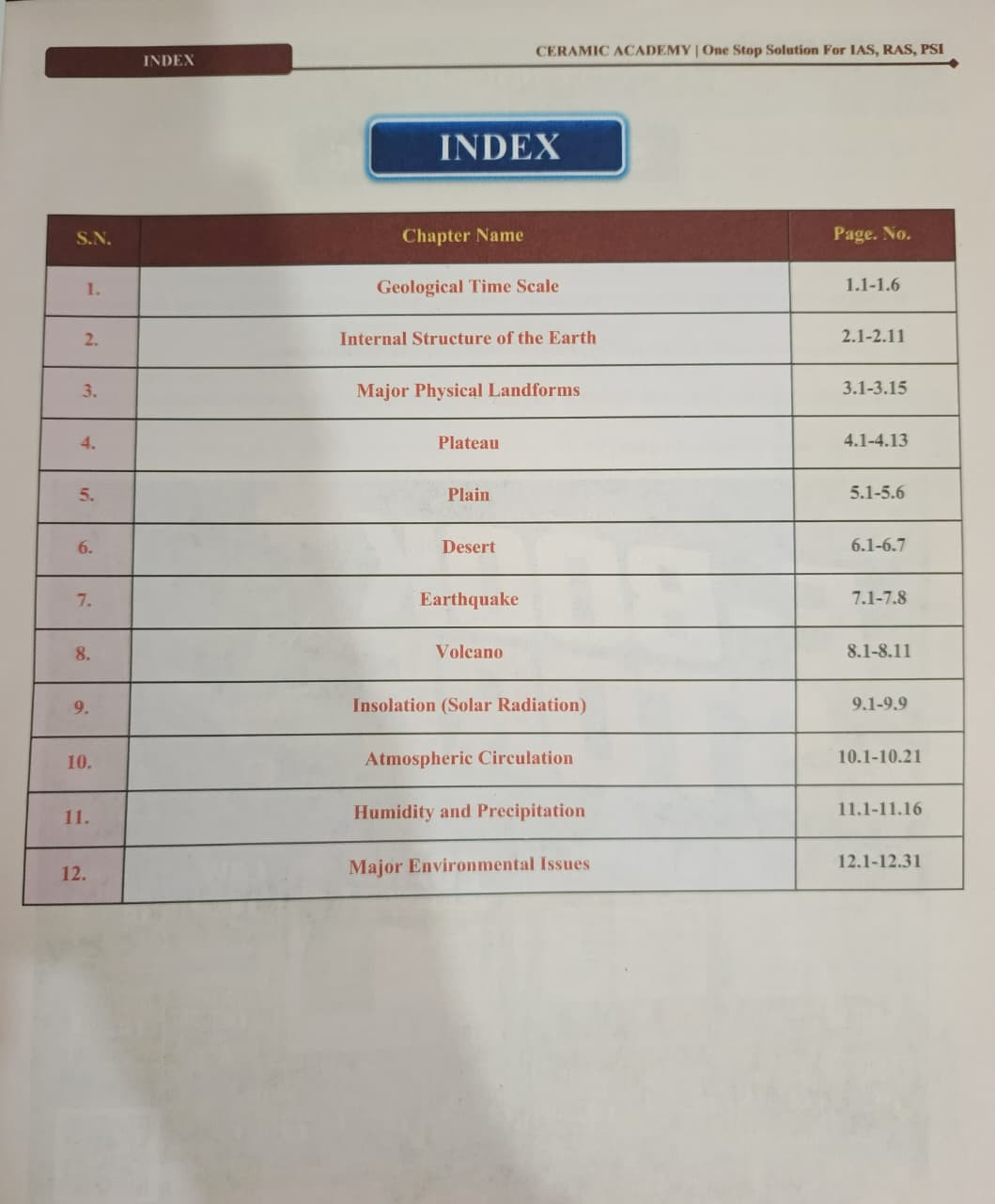 Ceramic Academy RAS Mains Physical Geography English Medium New Edition Aug 2026 By Shirin Mam, Vikas Gupta Sir