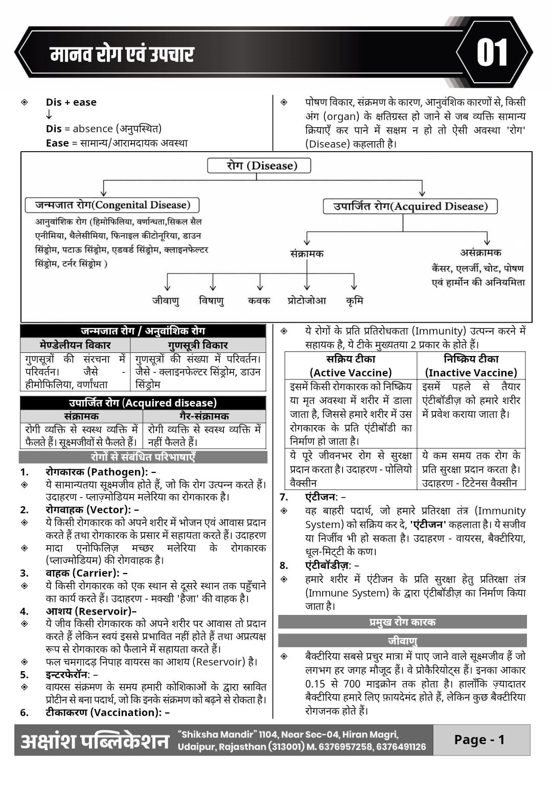 Akshansh CET 10+2 and Graduate levels Science Volume-1 Theory + MCQs + PYQs New Edition 2026 By Rahul Sir