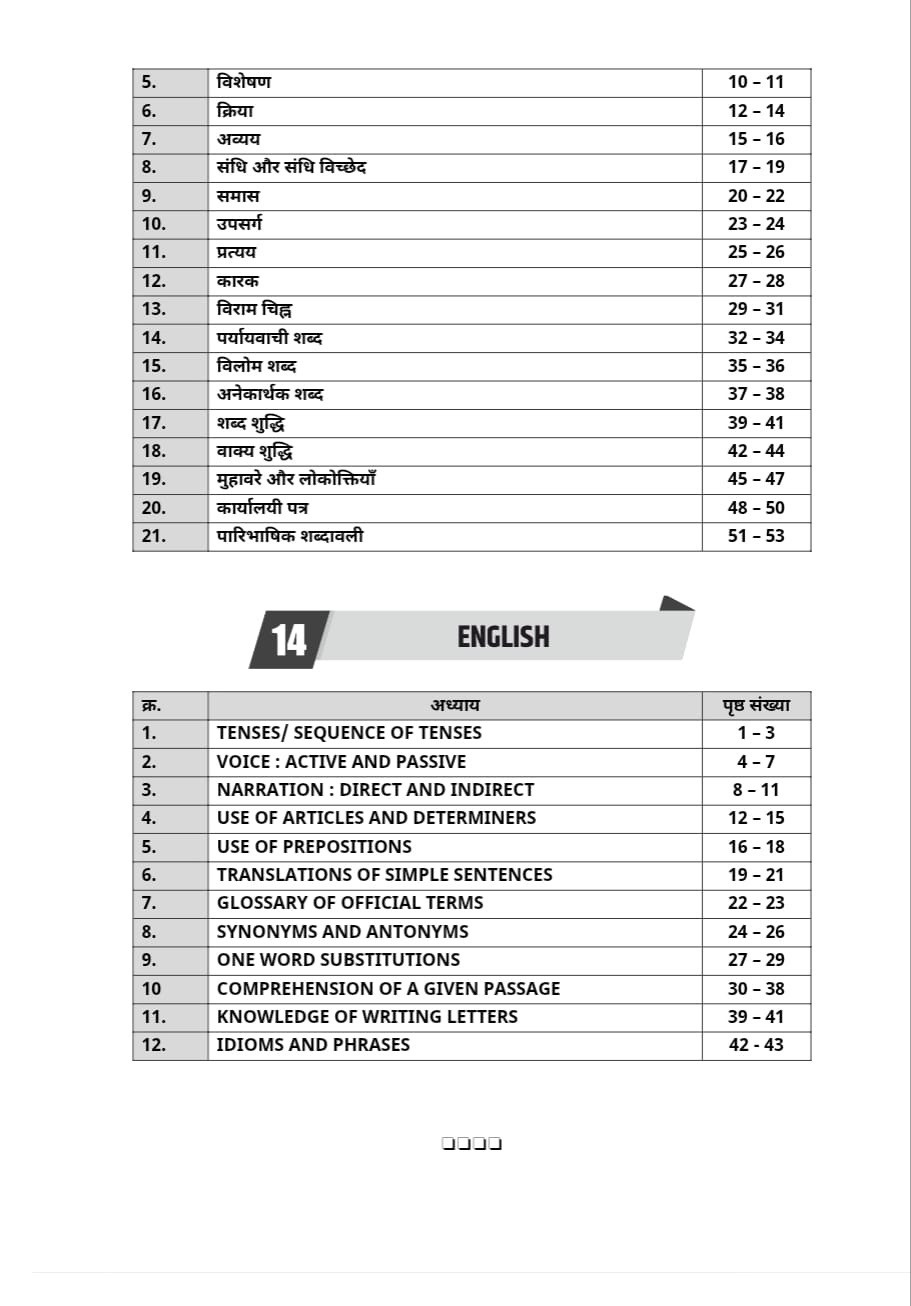 Akshansh CET 2026 Graduation Level 6666+ Topic-Wise Practice Book Second Revised Edition 2026