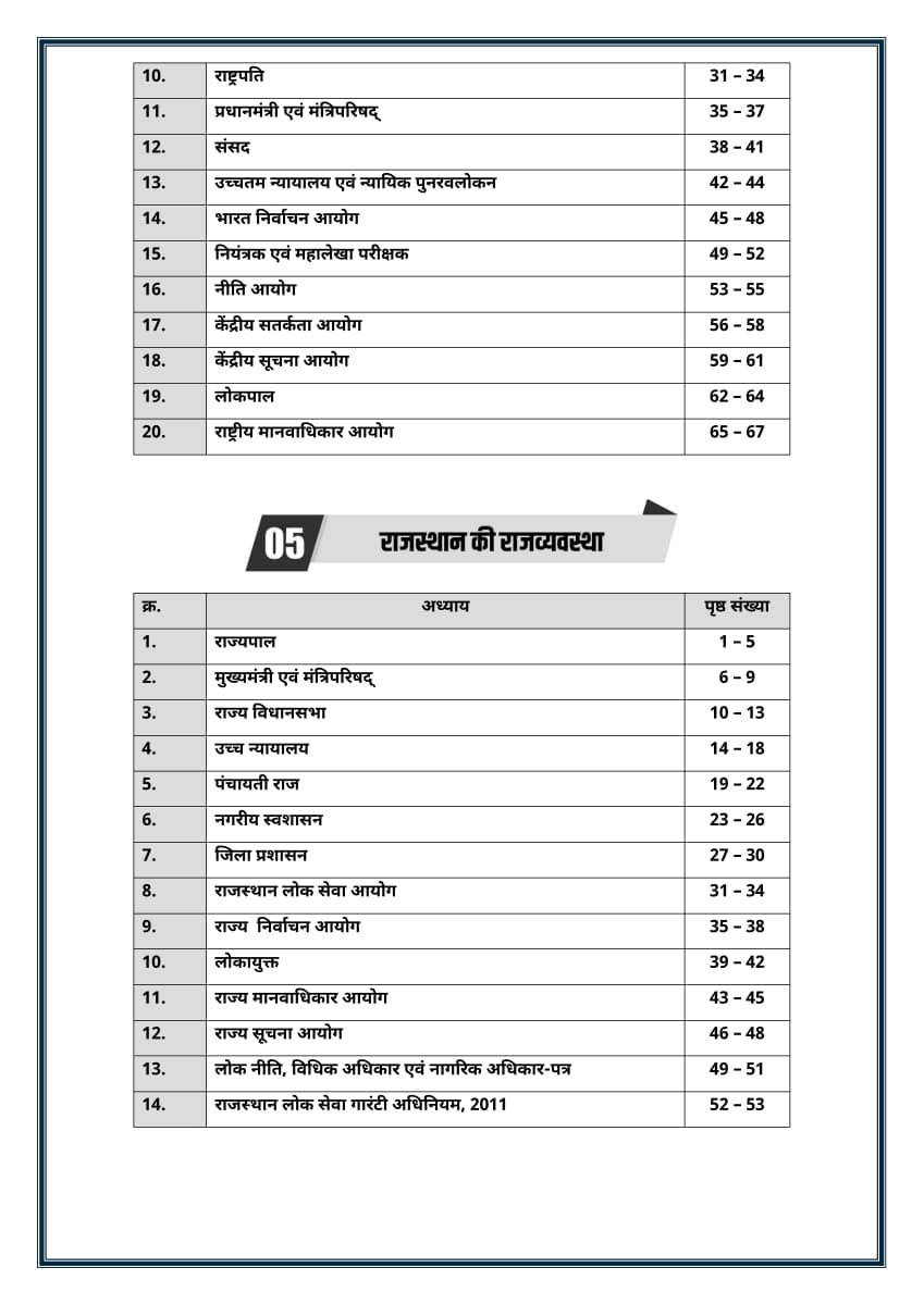Akshansh EO RO Part-A, B MCQ and PYQ Question Bank New Edition 2026 By Ratan Sir, Nagvendra Sir, SK Sir