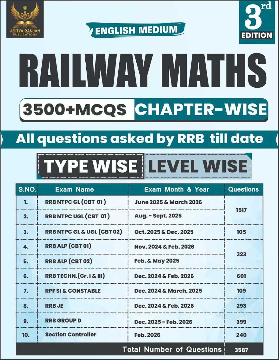 Aditya Ranjan Railway Maths 3500+ MCQs English Medium 3rd Edition 2026