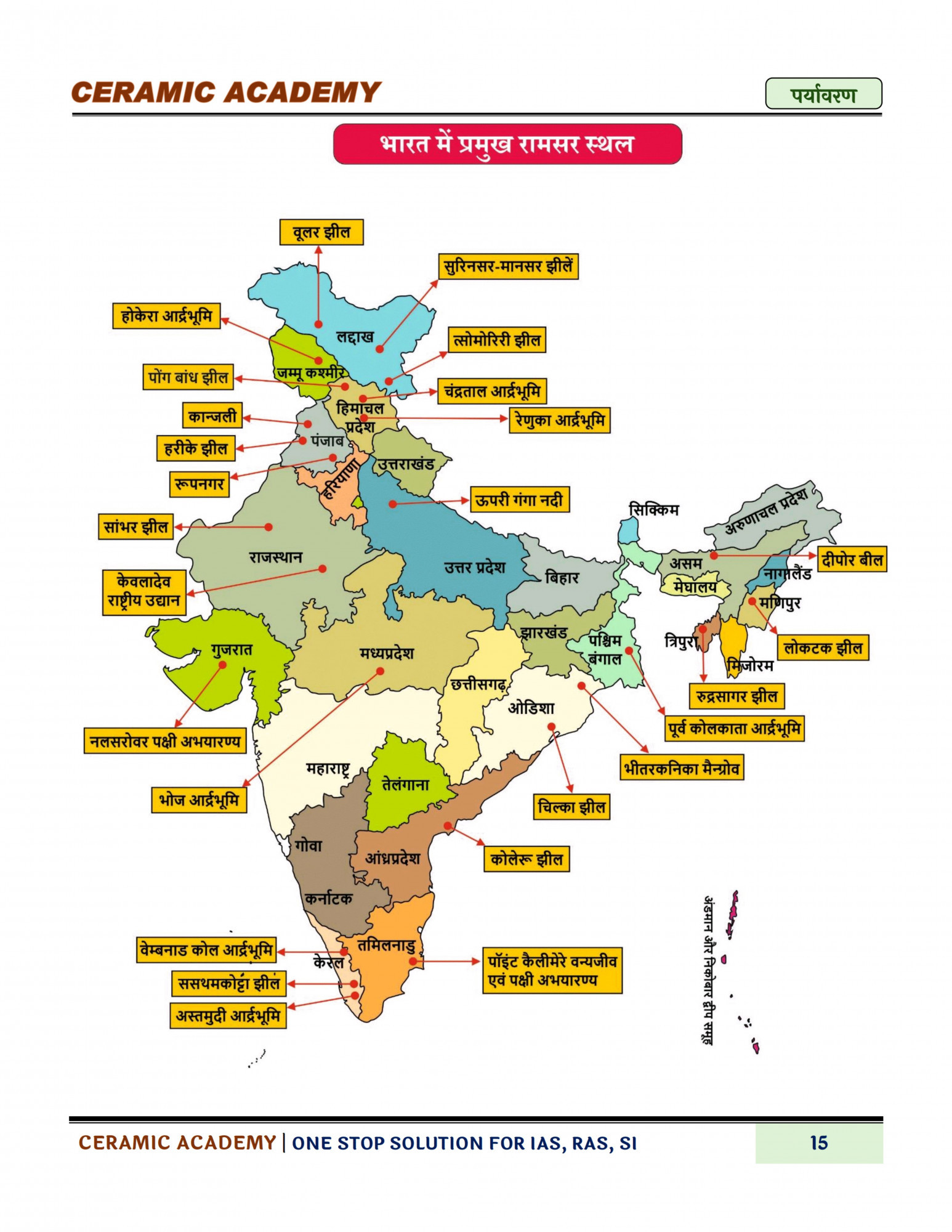 Ceramic Academy Paryavaran Evam Paristhitiki Tantra (Environment and Ecosystem) By Sunil Sir and Vikas Gupta Sir