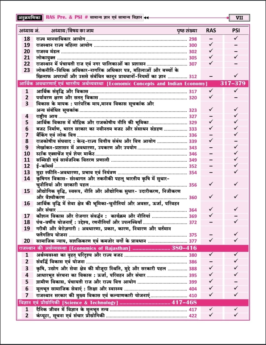 Daksh Chapter Wise Practice Questions For RAS and PSI (General Knowledge and General Science) New Edition July 2026
