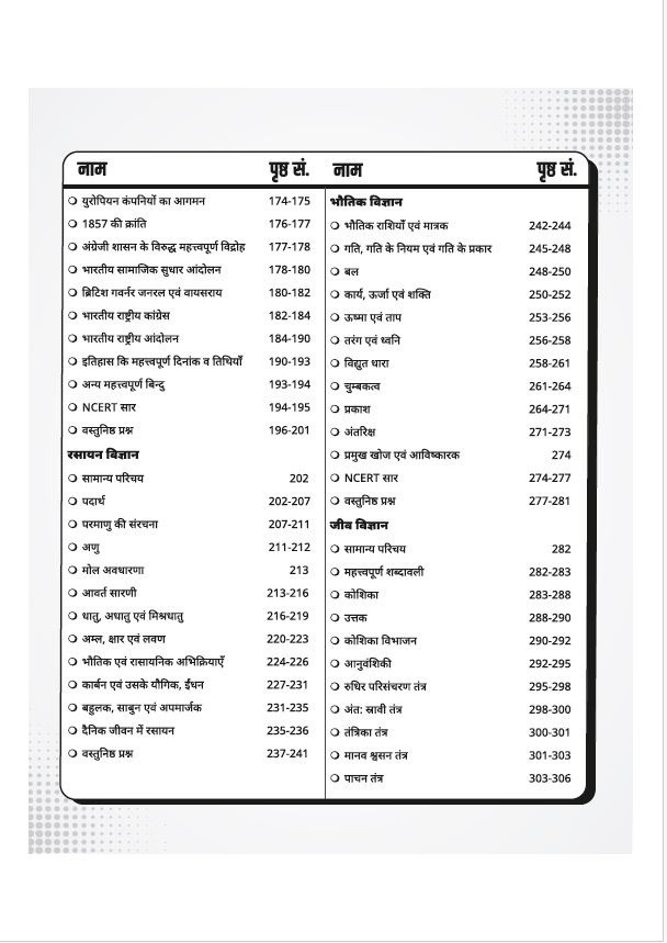 Utkarsh Samanya Adhyayan 5000+ GK GS PYQs 3rd Edition 2026 By Kumar Gaurav Sir