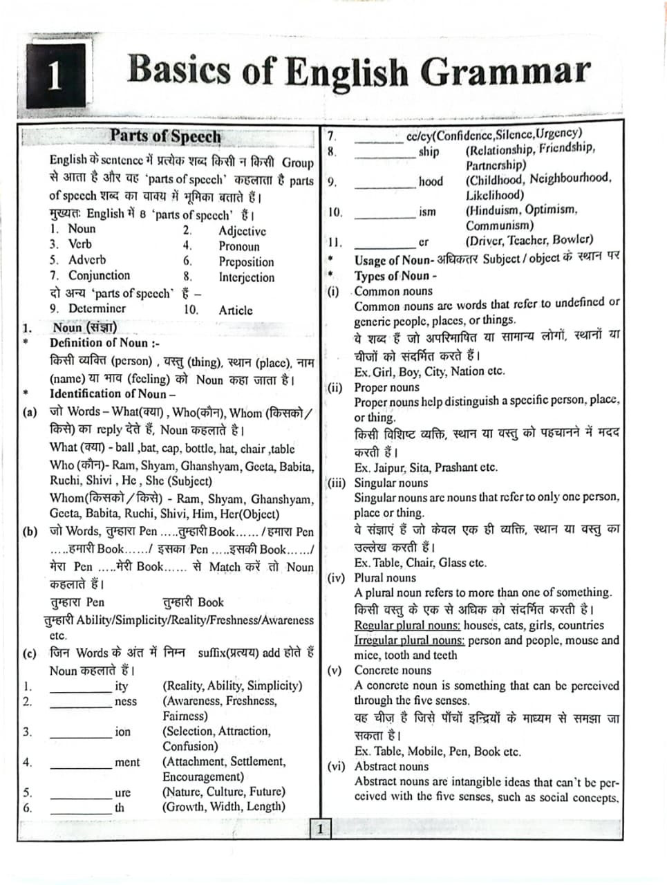 VIPM Academy RSSB LDC English Special Book By Ajit Rai Sir and Shivani Mam