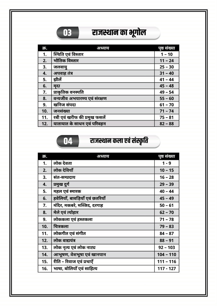 Akshansh Rajasthan DElEd / BSTC Entrance Exam 2027 Complete Study Guide 4000+ Objective Questions 3rd Edition 2027