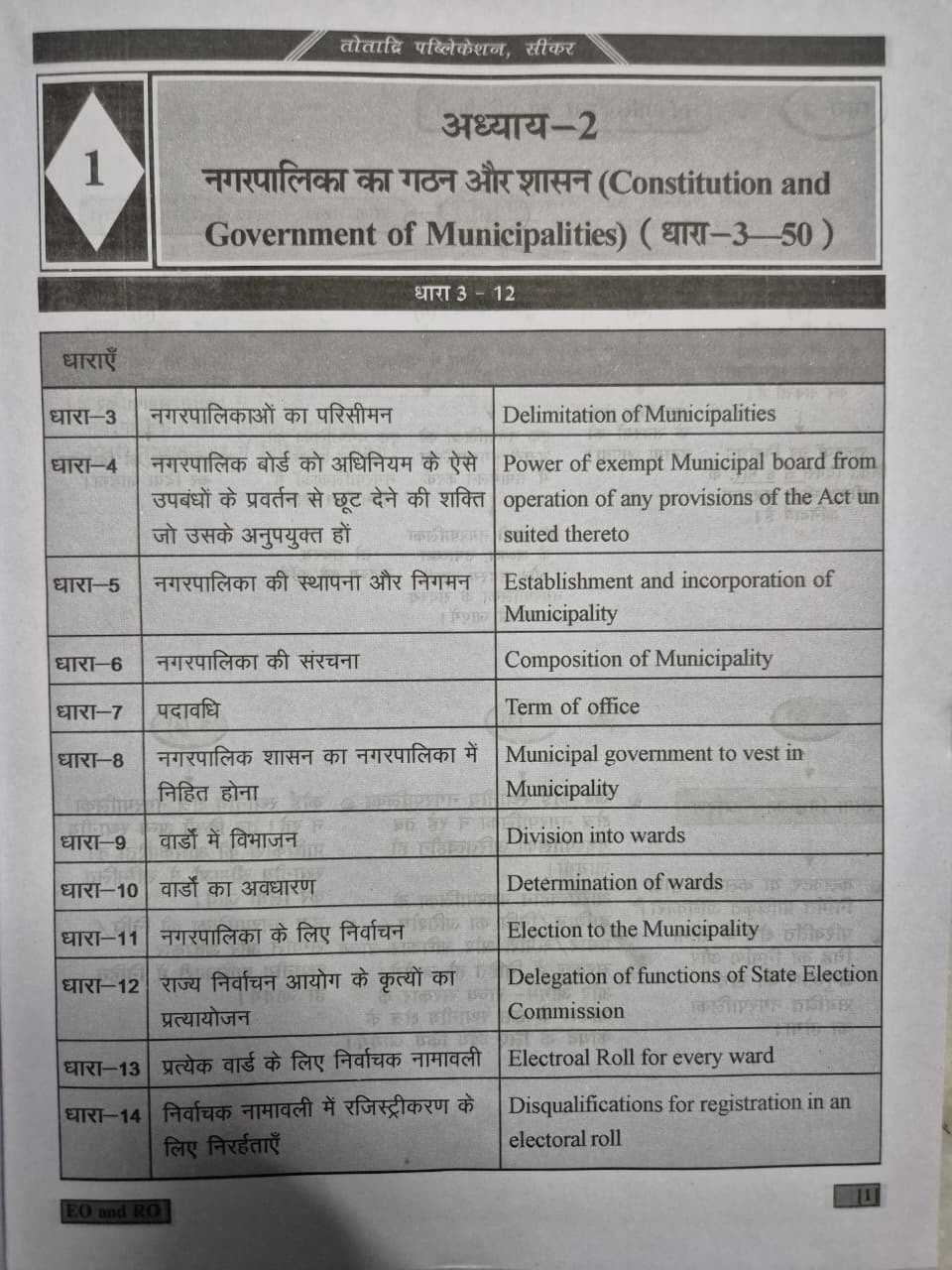 Totadri EO RO Part-B Nagar Palika Adhiniyam Flow Chart Presentation 2nd Edition 2026 By K K Sharma