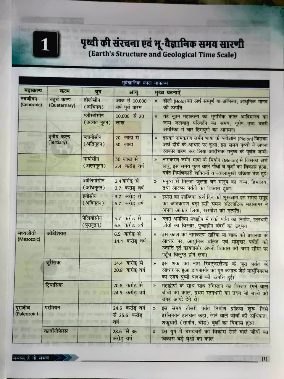 Samyak Vishva Evm Bharat Ka Bhugol (Geography of the World and India) RAS Pre Cum Mains Paper-2 Unit-3 New Edition 2026