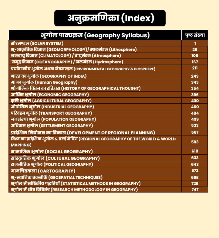 Apni University Vastunisth Bhugol (Objective Geography) Only Topicwise Solved PYQs By Dr Suraj Solanki 2nd Edition 2026 For Assistant Professor, NET-SET, 1st Grade, PGT, TGT, GIC, GDC, and LT Grade