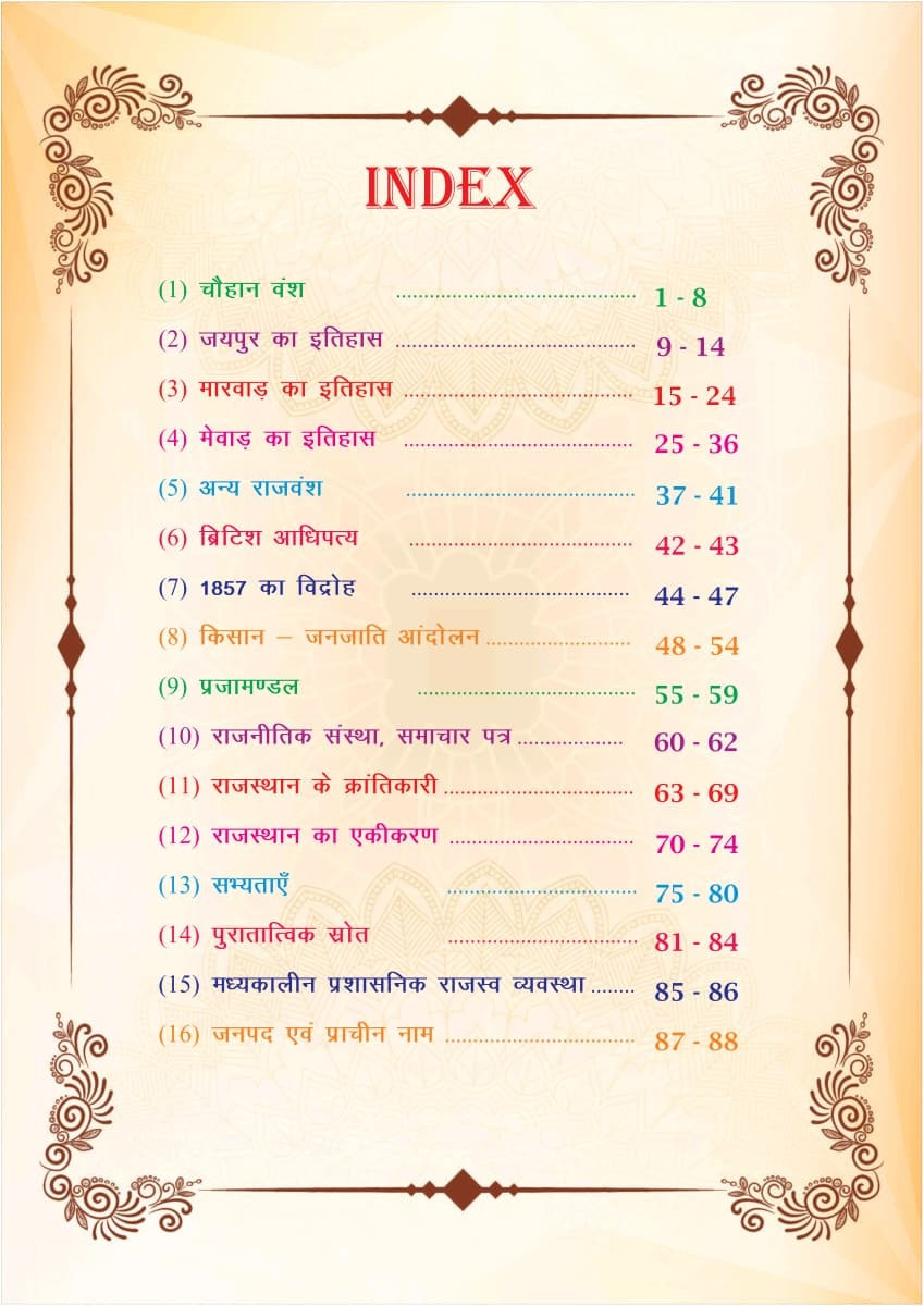 Apni Padhai Rajasthan History Brahmastra New Edition April 2026 By Rohit Sir