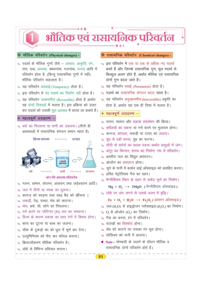 Apni Padhai Rajasthan CET Graduation Level and 10+2 Samanya Vigyan Brahmastra New Edition 2026 By Akshaya Sir and Rohit Sir