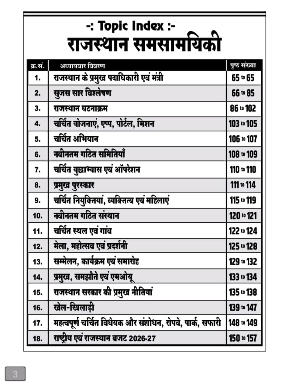 Shabdi Rashtriya Evm Rajasthan Samsamayiki (National And Rajasthan Current Affairs) From September 2025 to February 2026 By Rakesh Jangid, Kuldeep Chaudhary