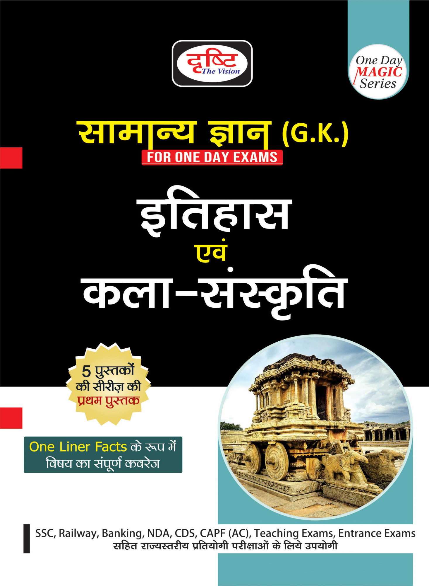 Drishti Samanya Gyan GK Itihas Evam Kala Sanskriti (History and Art Culture)