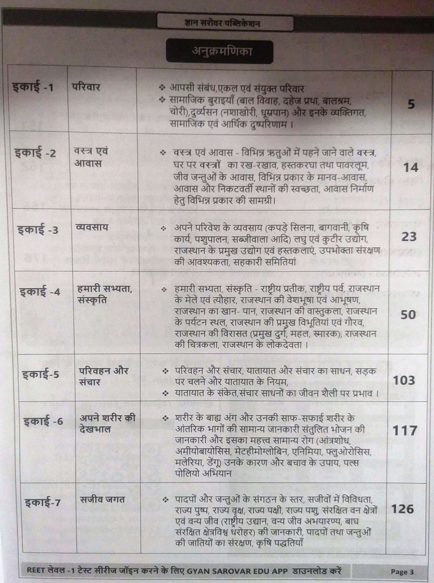 Gyan Sarovar Reet Paryavaran Adhyan Level-1 ( 1-5 ) By P R Dhaka