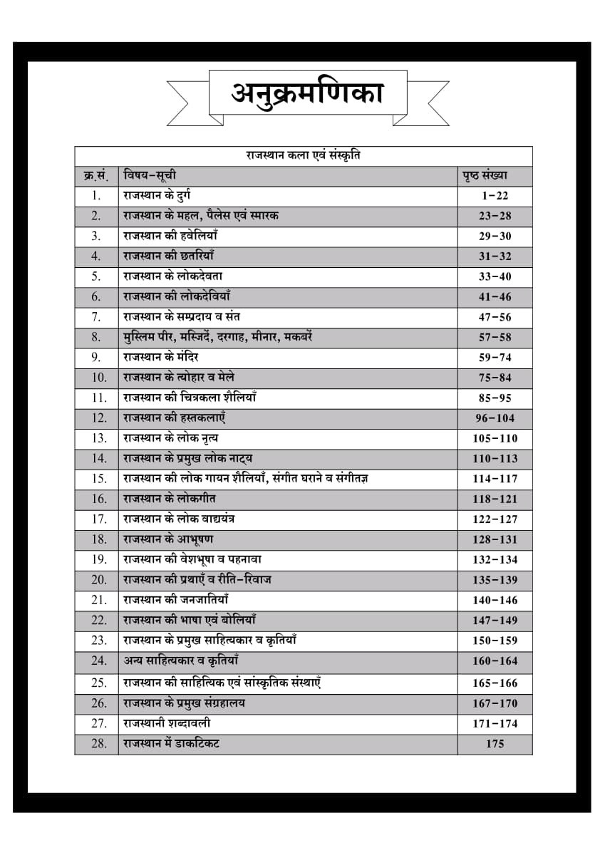 Dhindhwal Rajasthan Sar Sangrah (Rajasthan General Knowledge Summary) Updated 41 Jile 7 Sambhag By Hoshiyar Singh New Edition July 2026