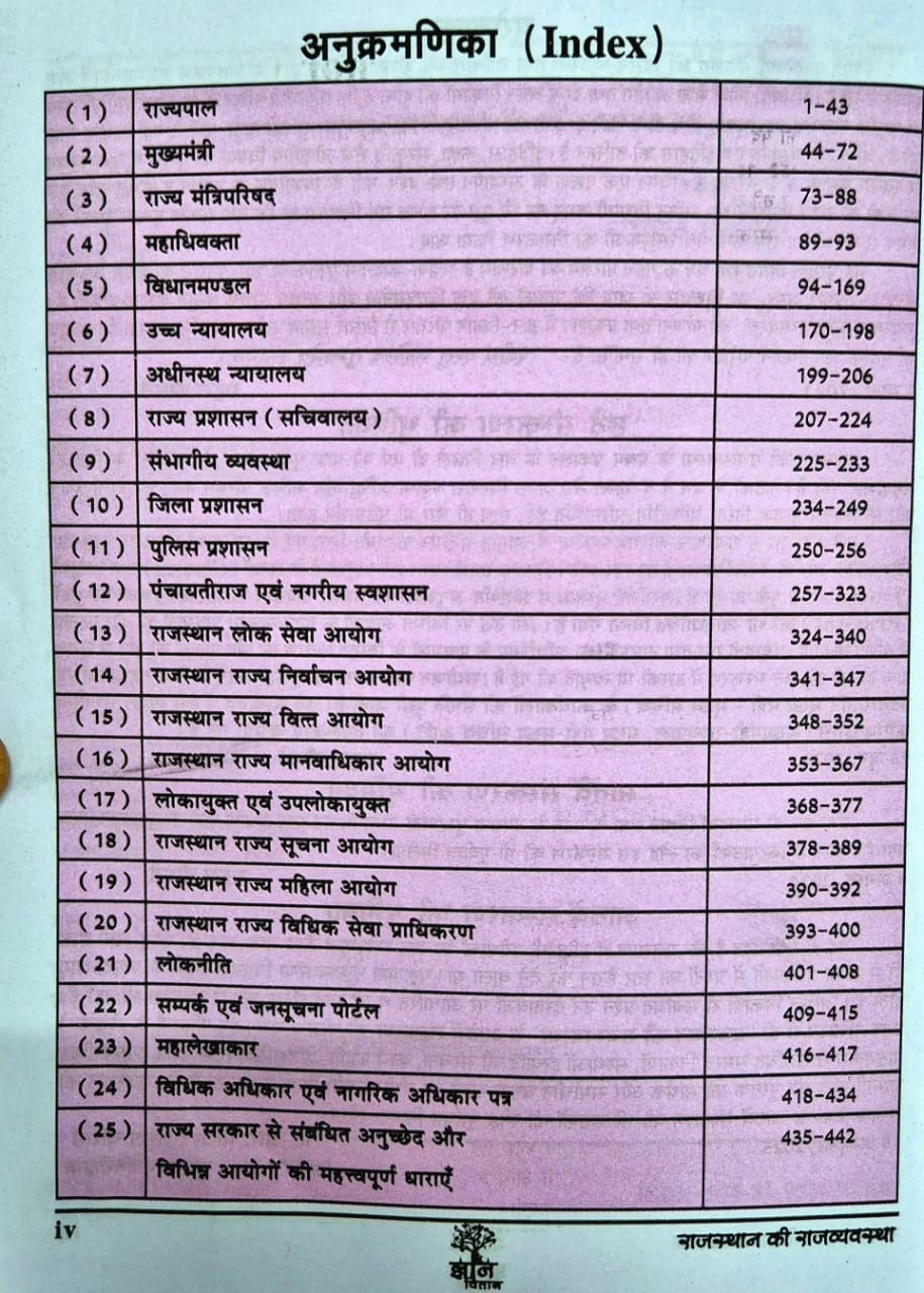 Gyan Vitan Rajasthan Rajvyavastha (Rajasthan Polity) 8th Revised Edition April 2026 By Rahul Choudhary