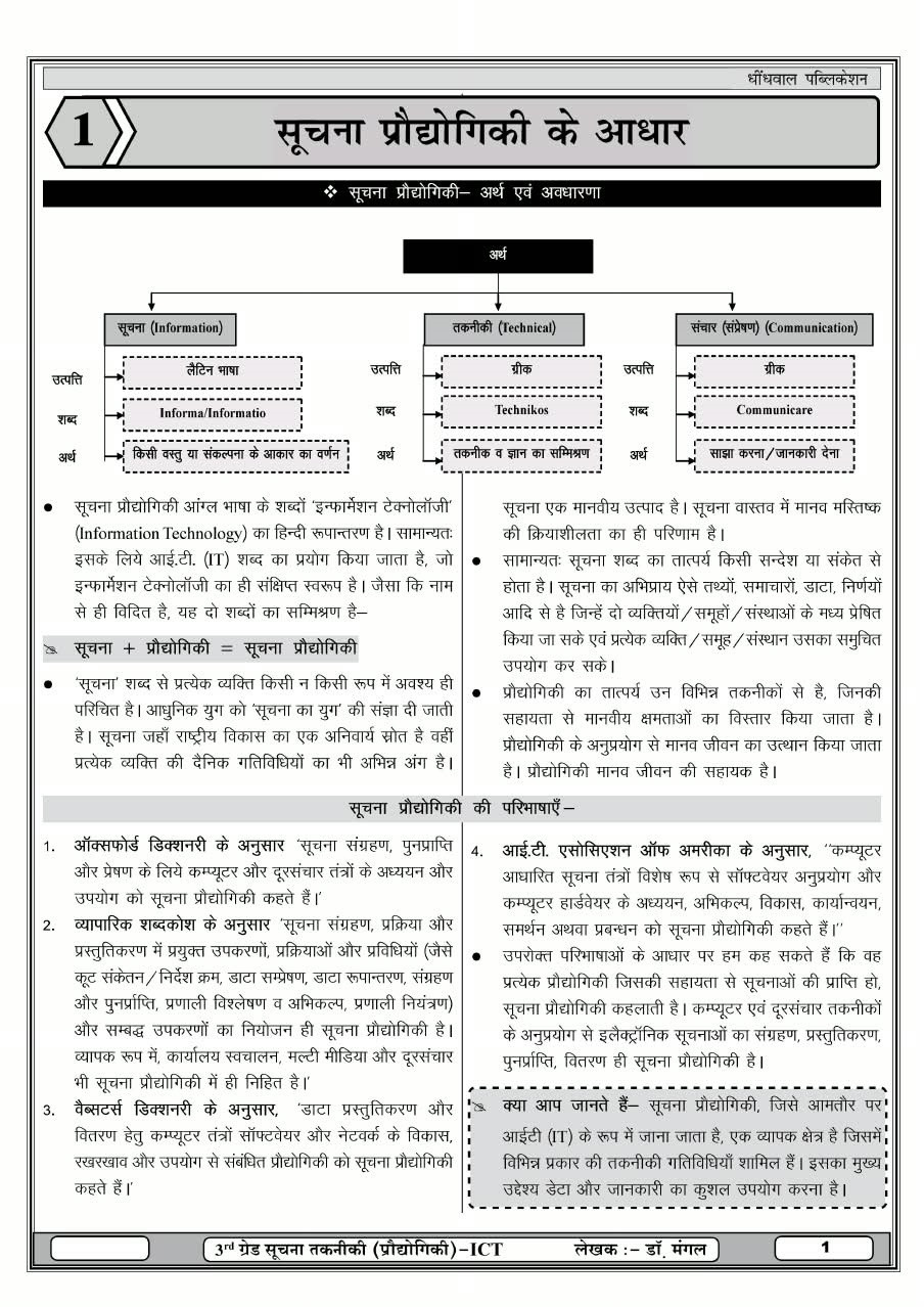 Dhindhwal Third Grade REET Mains Level-1 and Level-2 Suchna Takniki (ICT) Theory, MCQ + PYQ 555+ Questions New Edition September 2026 By Dr Mangal Yadav