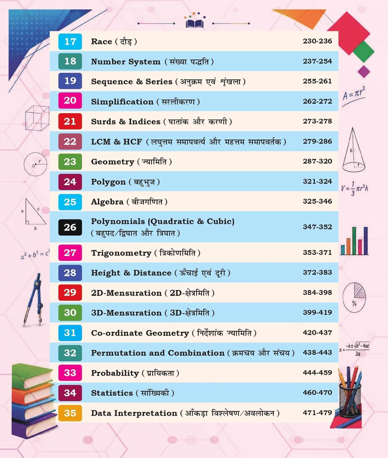 Champion SSC The Complete Book Mathematics Bilingual New Edition 2026 By Abhishek Sir (Maths Mania)