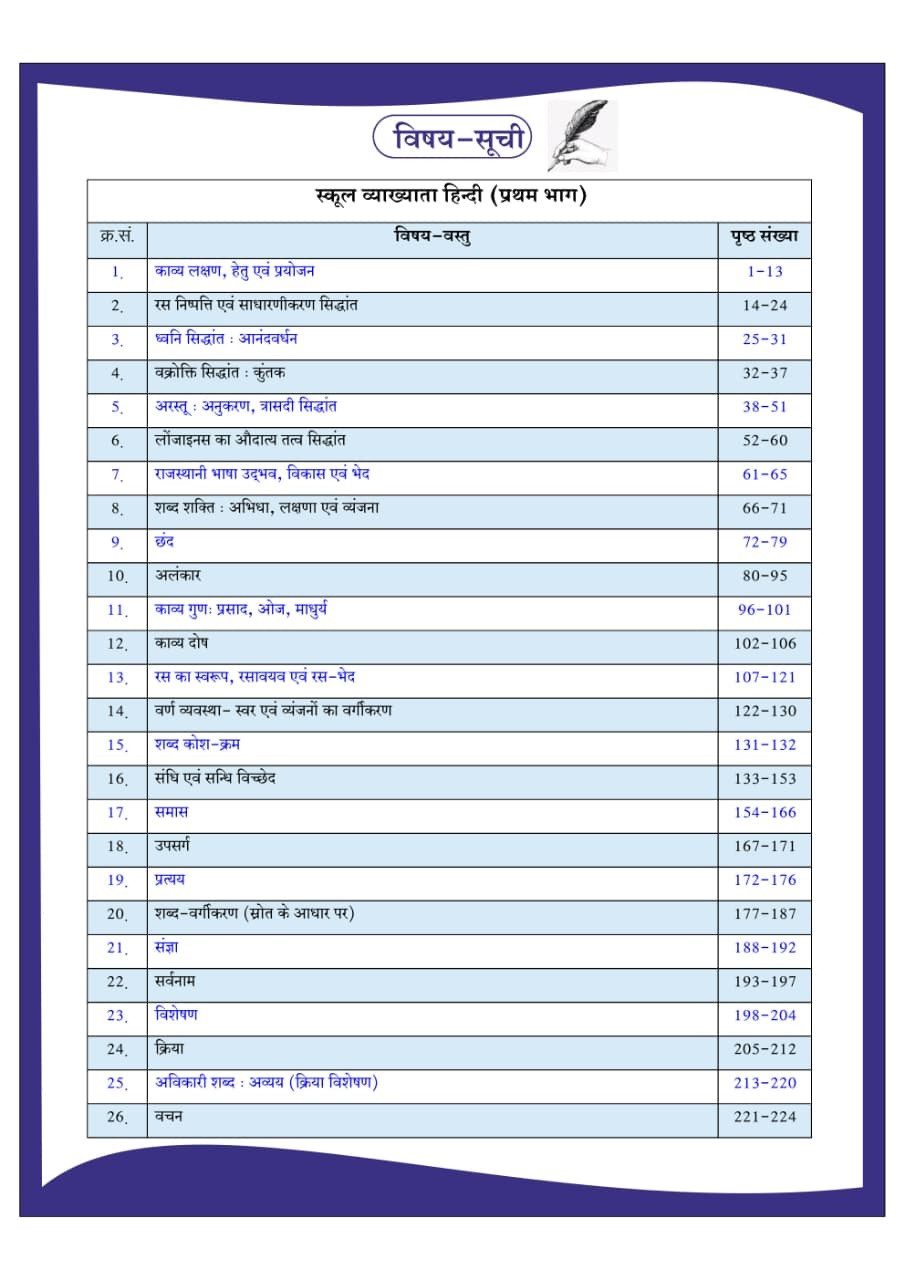 Dhindhwal First Grade Hindi Part-1 Based on New Syllabus 2025 By Nathu Ram Mukkad