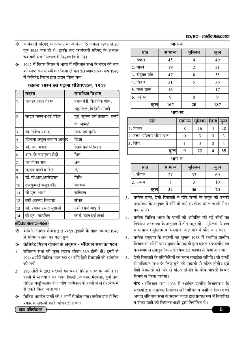 Nath EO RO Bhartiya Rajvyavastha (Indian Polity) New Edition July 2026 By Rakesh Bhaskar