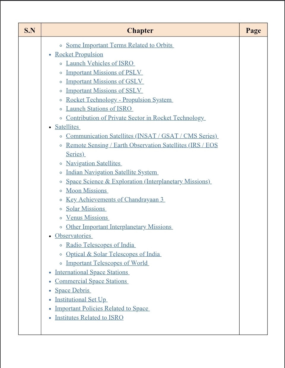 Connect Civils Technology With 2026-27 Current Affairs English Medium New Edition June 2026 For RAS, UPSC