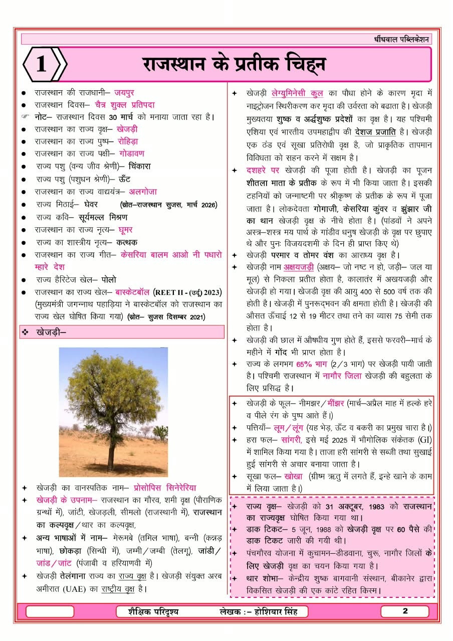 Dhindhwal Third Grade Level-1 and Level-2 Rajasthan ka Samanya Gyan evam Shaikshik Paridrishya Volume-4 New Edition 2027 By Hoshiyar Singh
