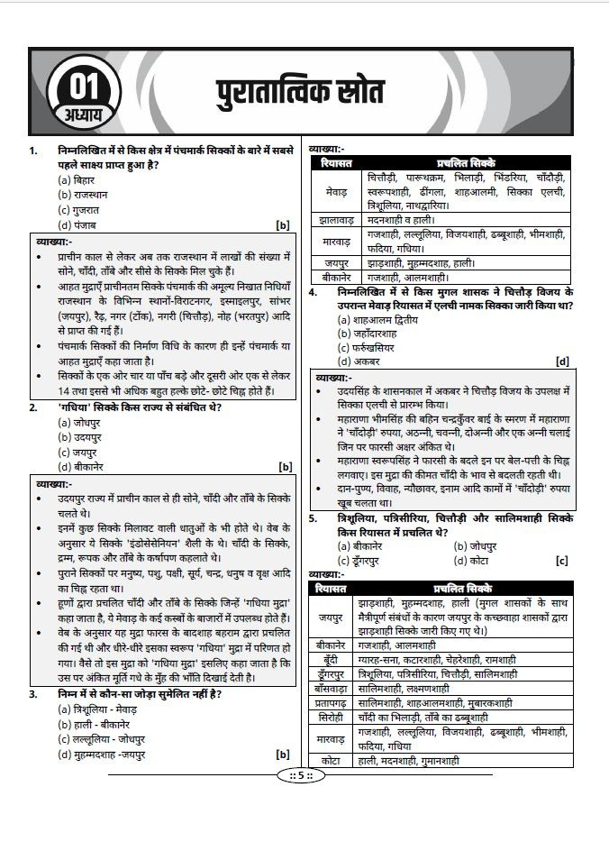 Utkarsh Classes Rajasthan History Comprehensive Question Bank 1555 New Questions By Narendra Choudhary