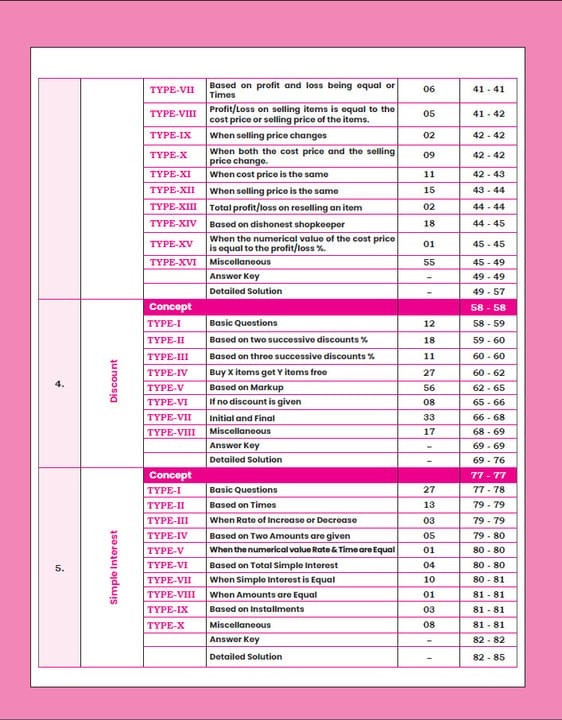 Gagan Pratap Railway Maths Sampoorn Manthan 3600+ Questions Chapter Wise English Medium New Edition 2026 For RRB NTPC, ALP, Technician, Group-D, RPF SI & Constable, JE, and other railway exams