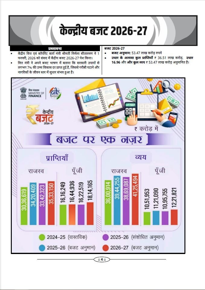 Utkarsh Classes Economic Survey 2025-26 and Union Budget 2026-27 By Kumar Gaurav Sir