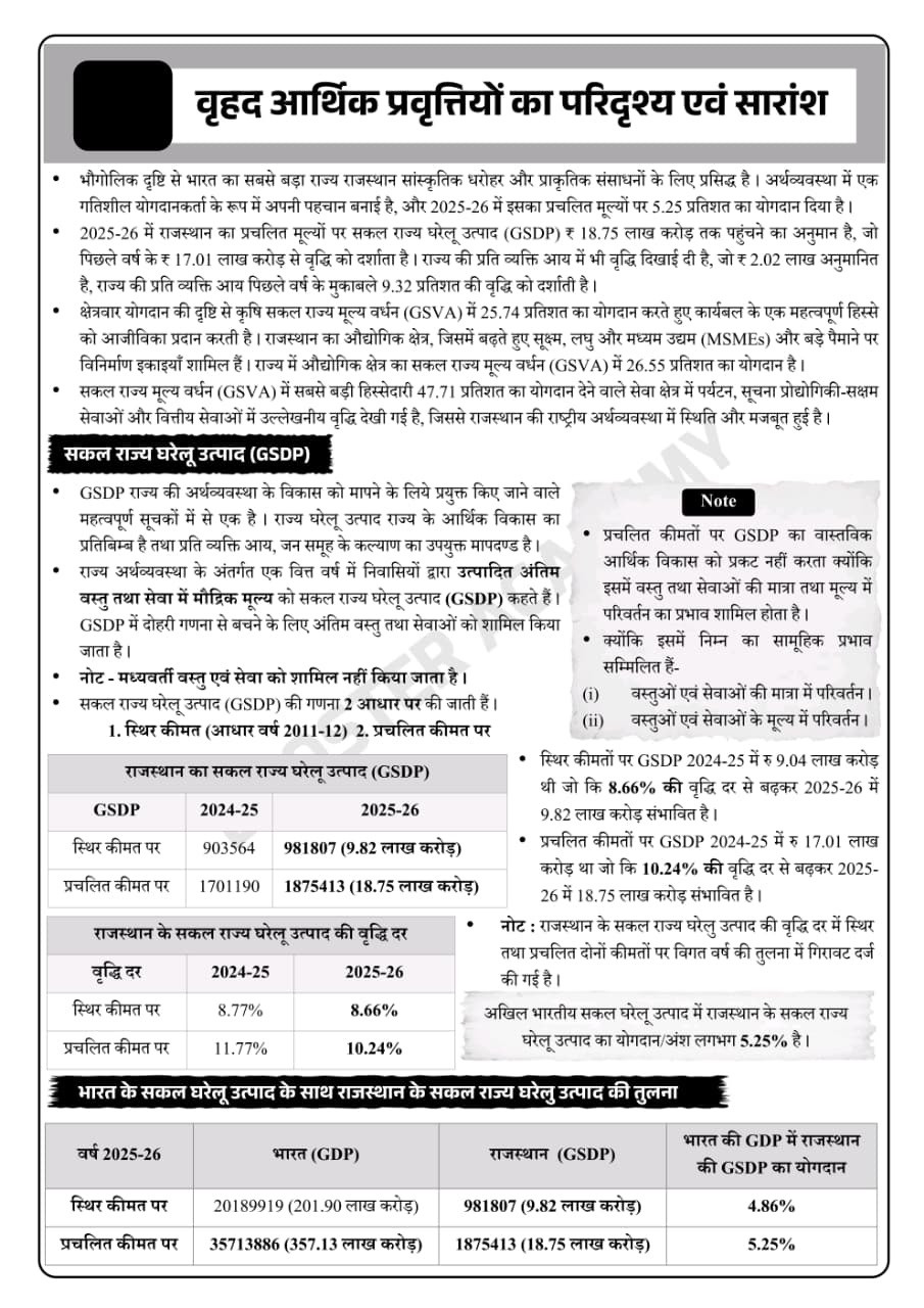 Booster Academy Rajasthan Aarthik Samiksha (Rajasthan Economic Review) 2025-26 By Kapil Choudhary