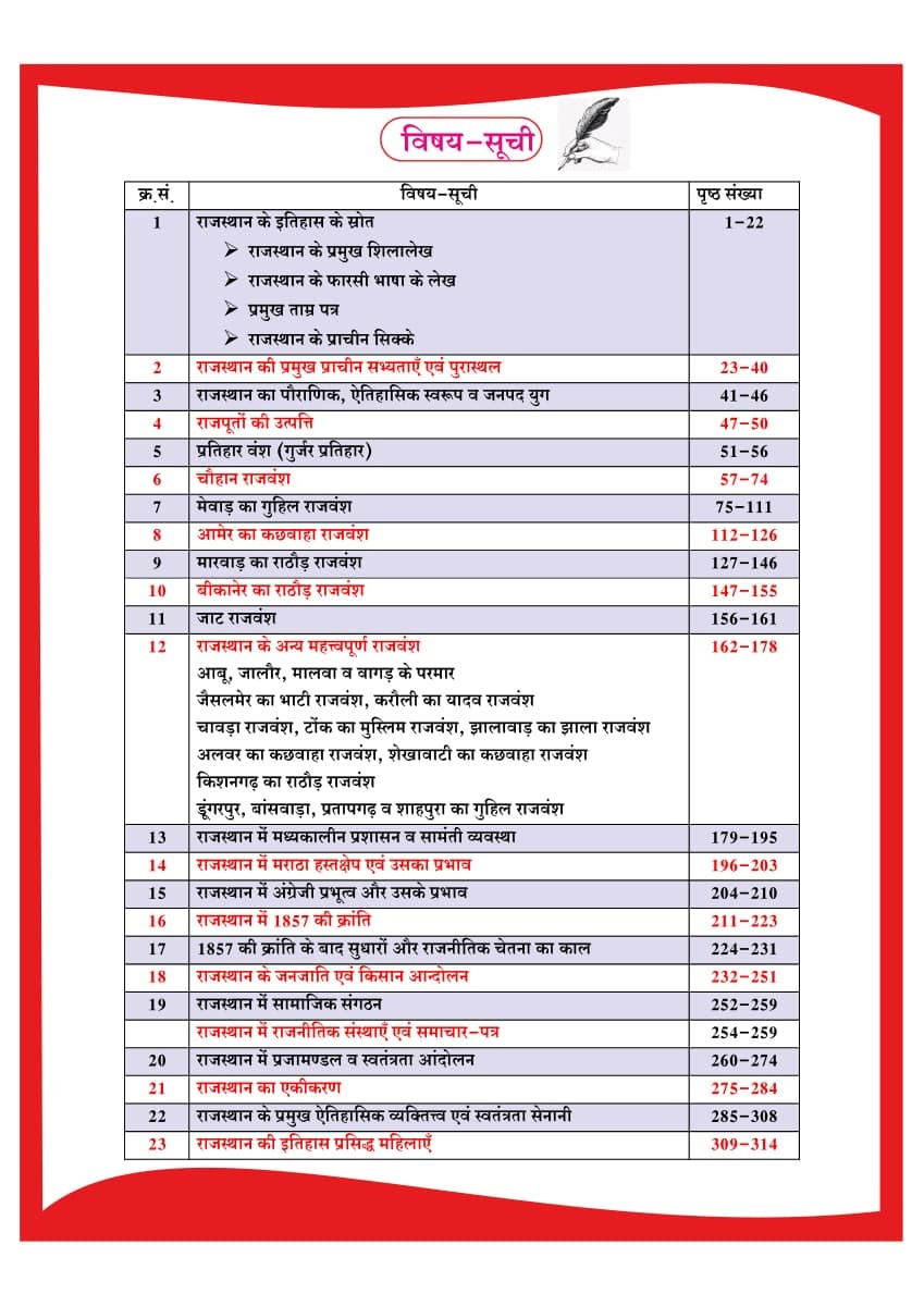 Dhindhwal Rajasthan Ka Itihas (History of Rajasthan) With Free Booklet Questions from 2025-26 Exams By Hoshiyar Singh 6th Revised Edition 2026
