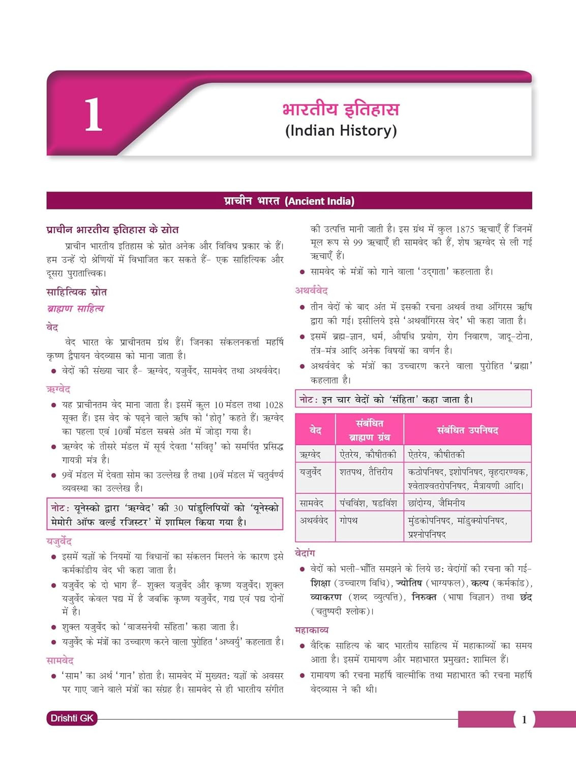 Drishti IAS Samanya Gyan 2025 8th Edition Useful For Civil Services, NDA, CDS, CAPF, NTA, UGC NET, SSC, CPO, Railway, and Banking