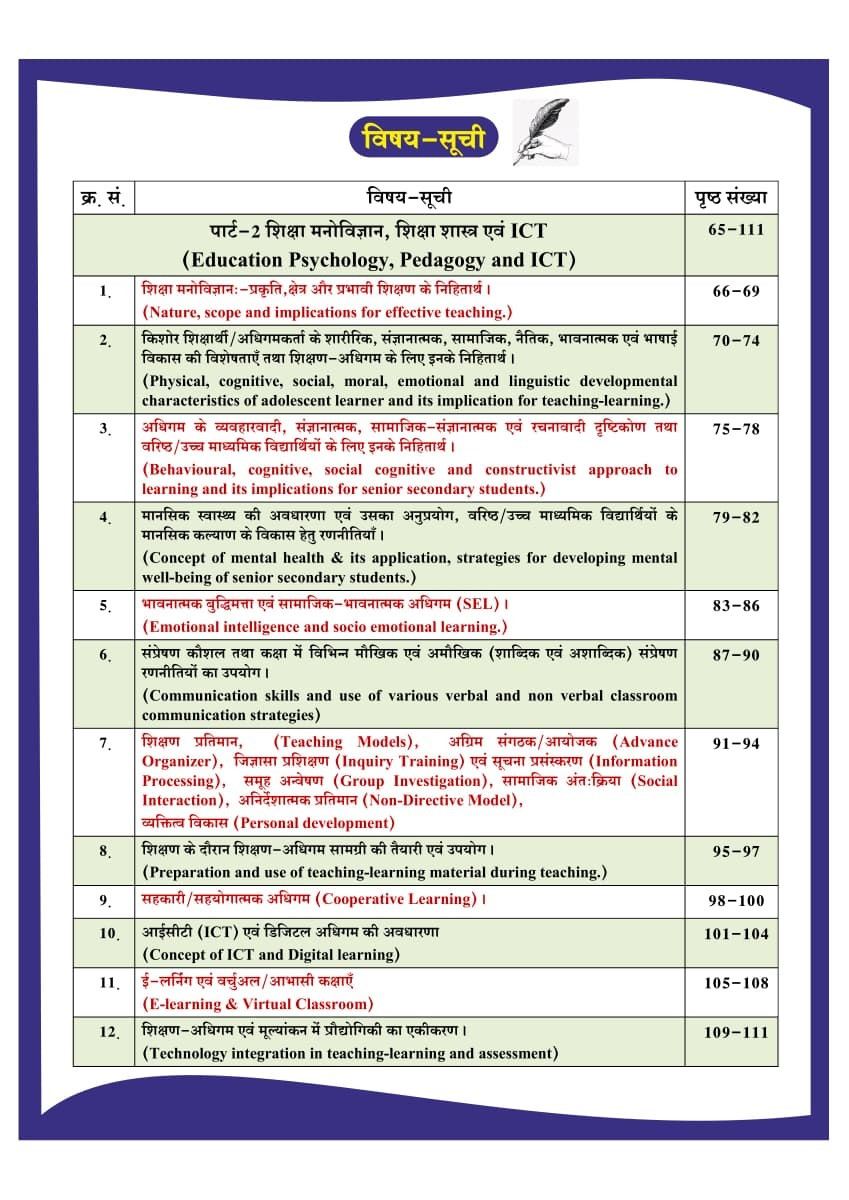 Dhindhwal First Grade Shaikshik Prabandhan, Shiksha Manovigyan, Shiksha Shastra, Suchna evam Sanchar Prodyogiki Objective Questions New Edition May 2026 By Dr Narendra Singh Panwar