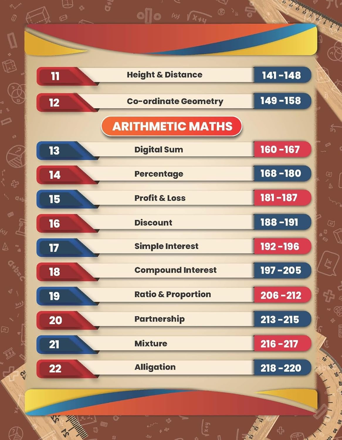 Aditya Ranjan Sir Brahmastra Complete Maths Multicolored Formula Book English Medium Third Edition 2026