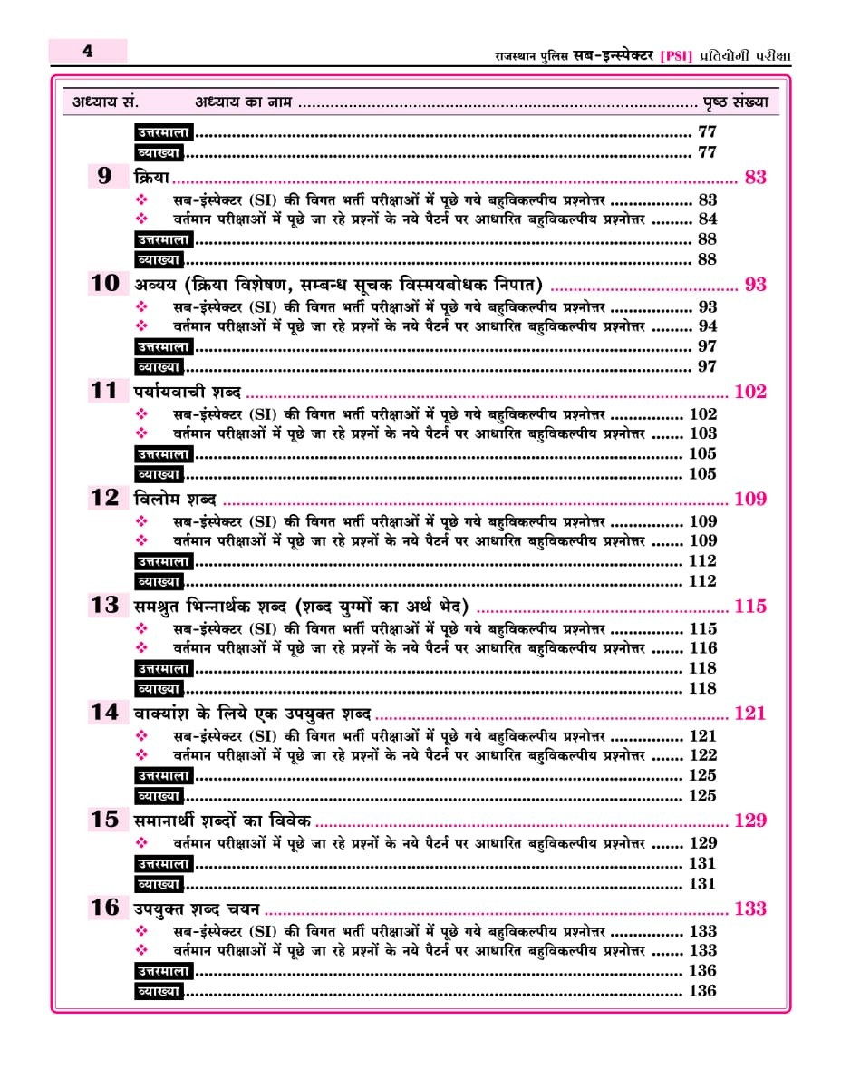 Daksh PSI Police Sub Inspector and Platoon Commander Hindi Paper-1 Chapterwise Practice Questions New Edition July 2026