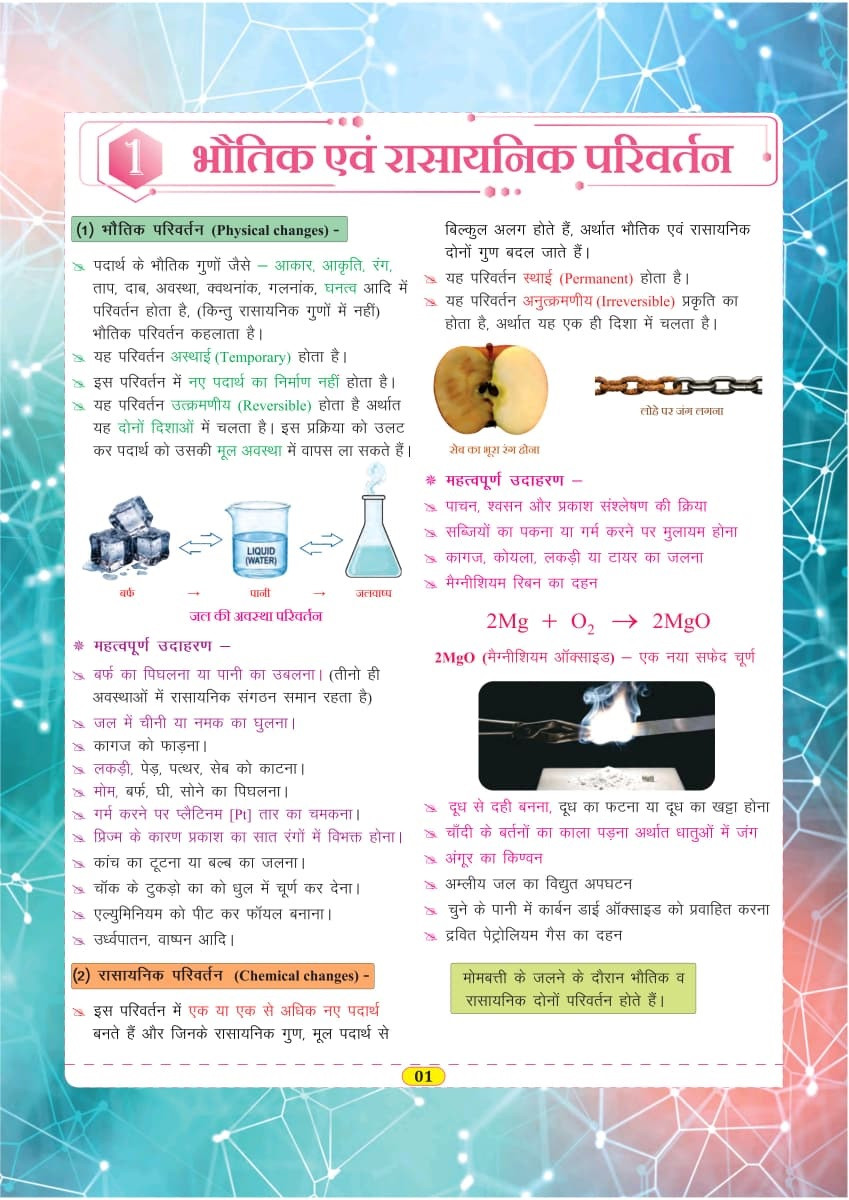 Apni Padhai Rajasthan LDC Samanya Vigyan (Science) Brahmastra New Edition June 2026 By Rohit Sir and Akshaya Sir