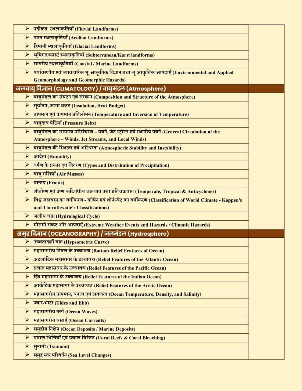 Apni University Vastunisth Bhugol (Objective Geography) Only Topicwise Solved PYQs By Dr Suraj Solanki 2nd Edition 2026 For Assistant Professor, NET-SET, 1st Grade, PGT, TGT, GIC, GDC, and LT Grade