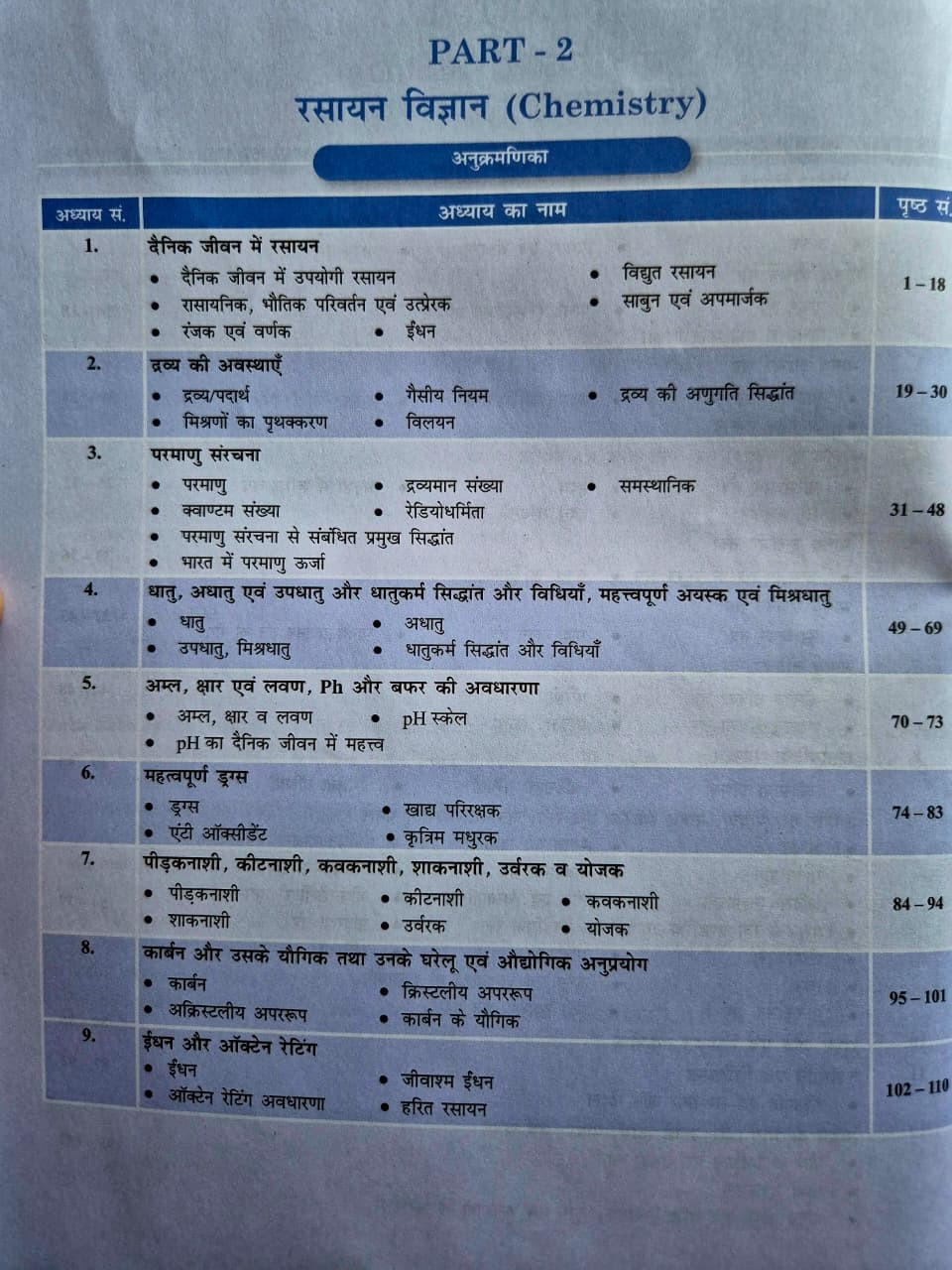 Samyak Samyak RAS Pre Cum Mains Vigyan Evam Prodyogiki (Science and Technology) (Paper-2 Unit-2) Part-1 Hindi Medium New Edition 2026
