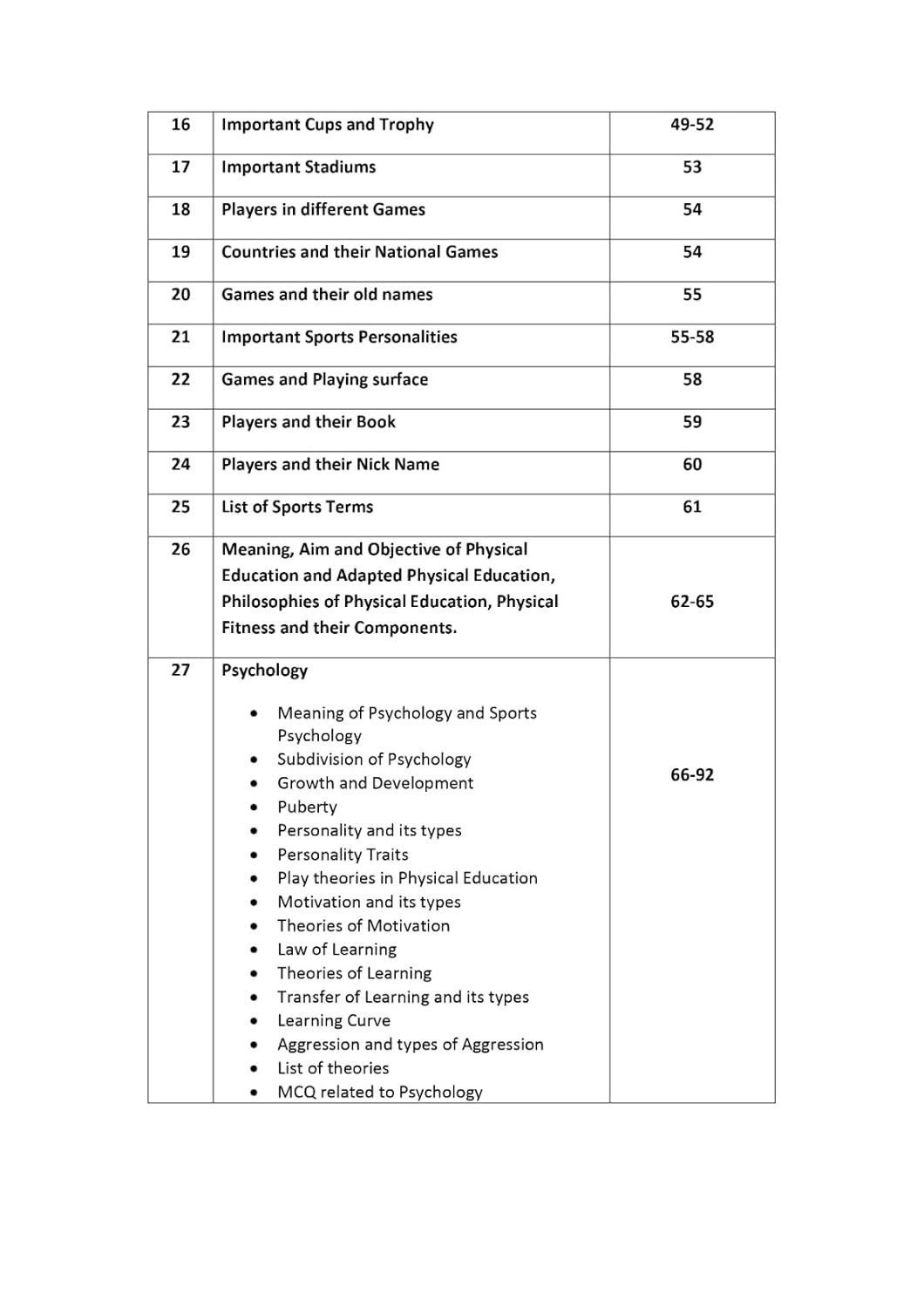 Khel Sahitya Kendra Physical Education Universe - Competitive Exam Book - 3000+MCQs, Important Chapter Wise  new edition 2026 By  Sanjay Malik and Yogesh Dhankhar