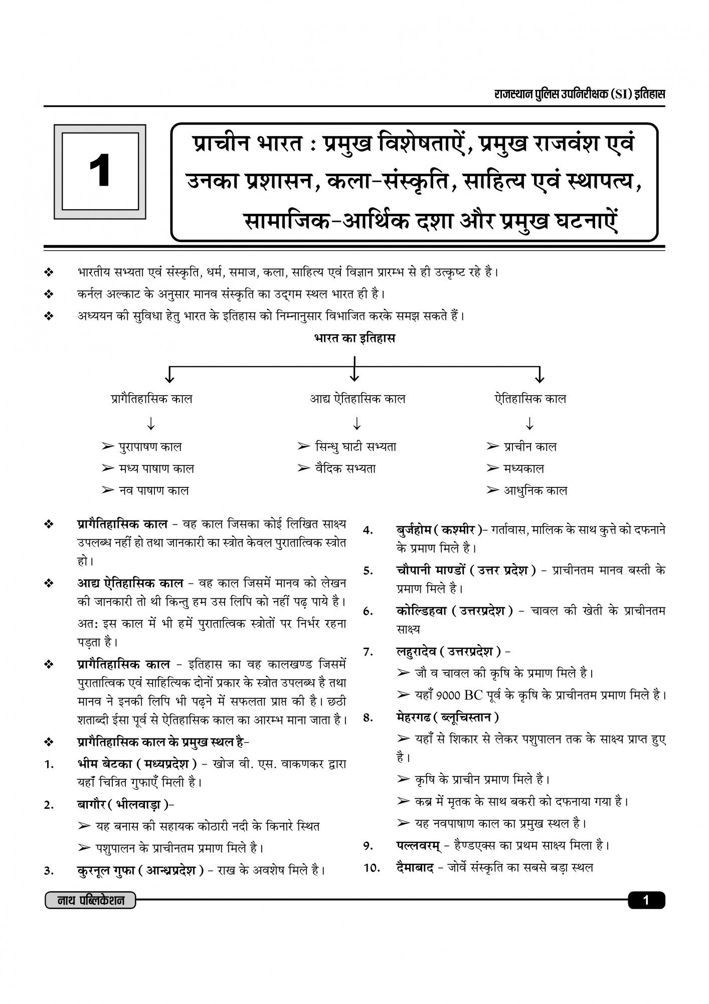 Nath Rajasthan Police Sub-Inspector (SI) India GK By Pawan Bhanwariya, Rakesh Bhaskar, Vinod Tailor, K C Godara