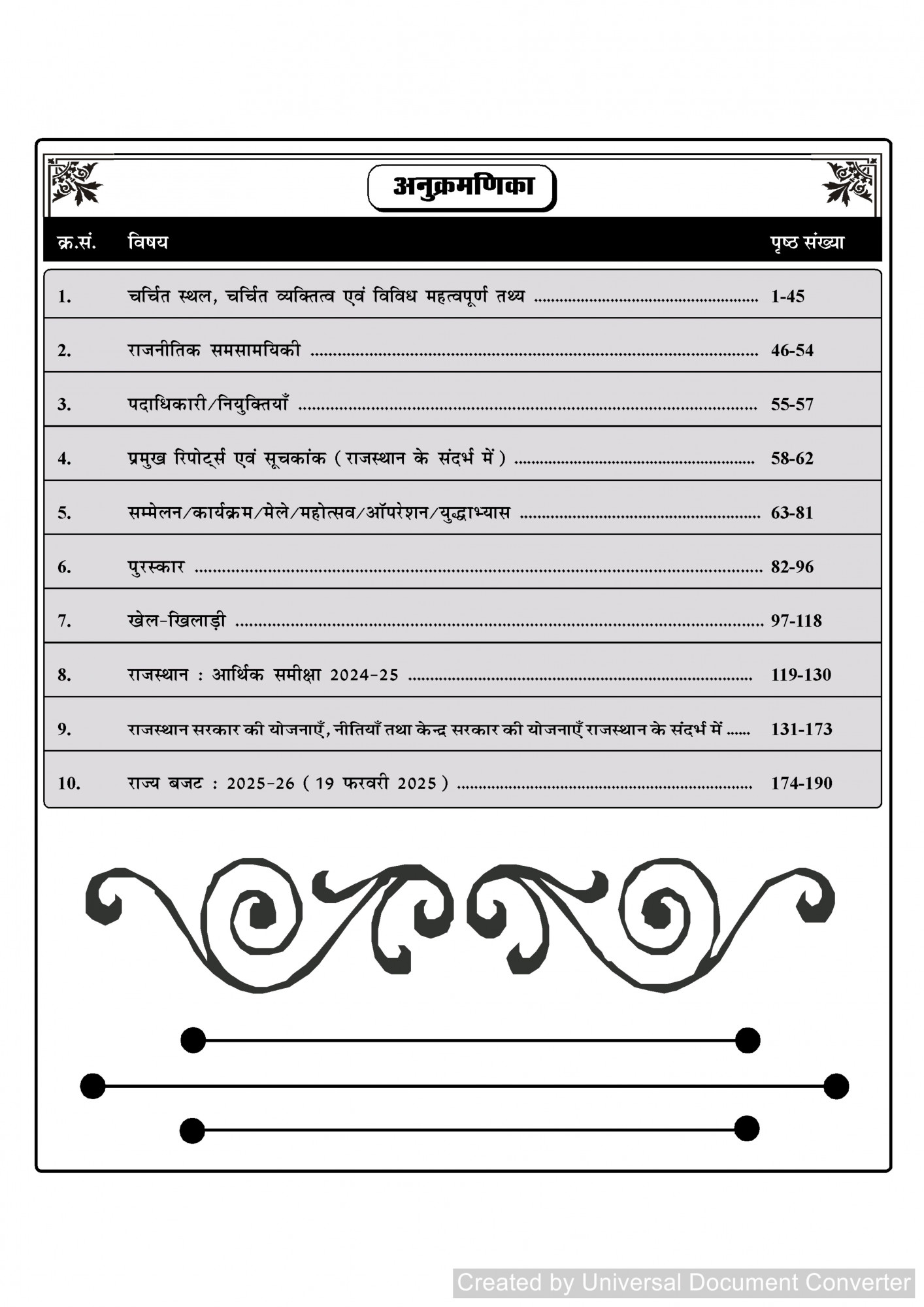 Nath Assistant Professor Current Affairs Part-1 January to October 2025